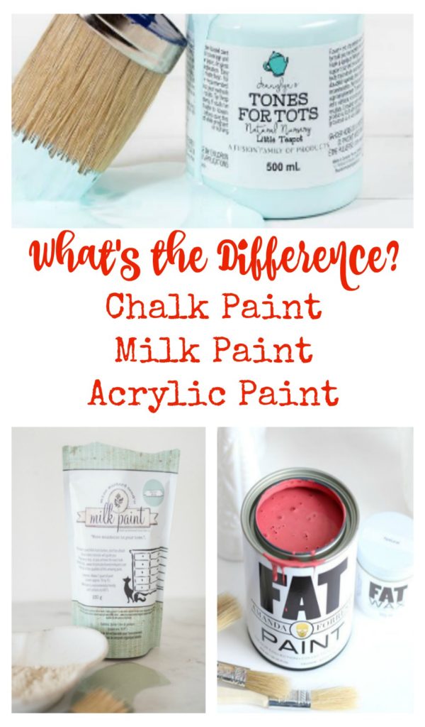 What's the difference? Milk Paint? Acrylic Paint? Chalk Style Paint? What IS the difference?